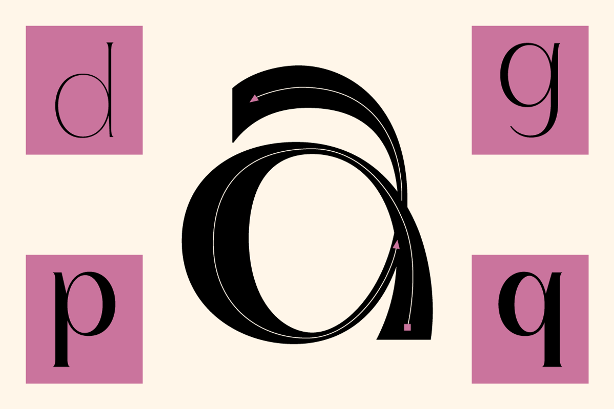 Irazhumi, a Serif Font by Burntilldead (Photo 8 of 16)