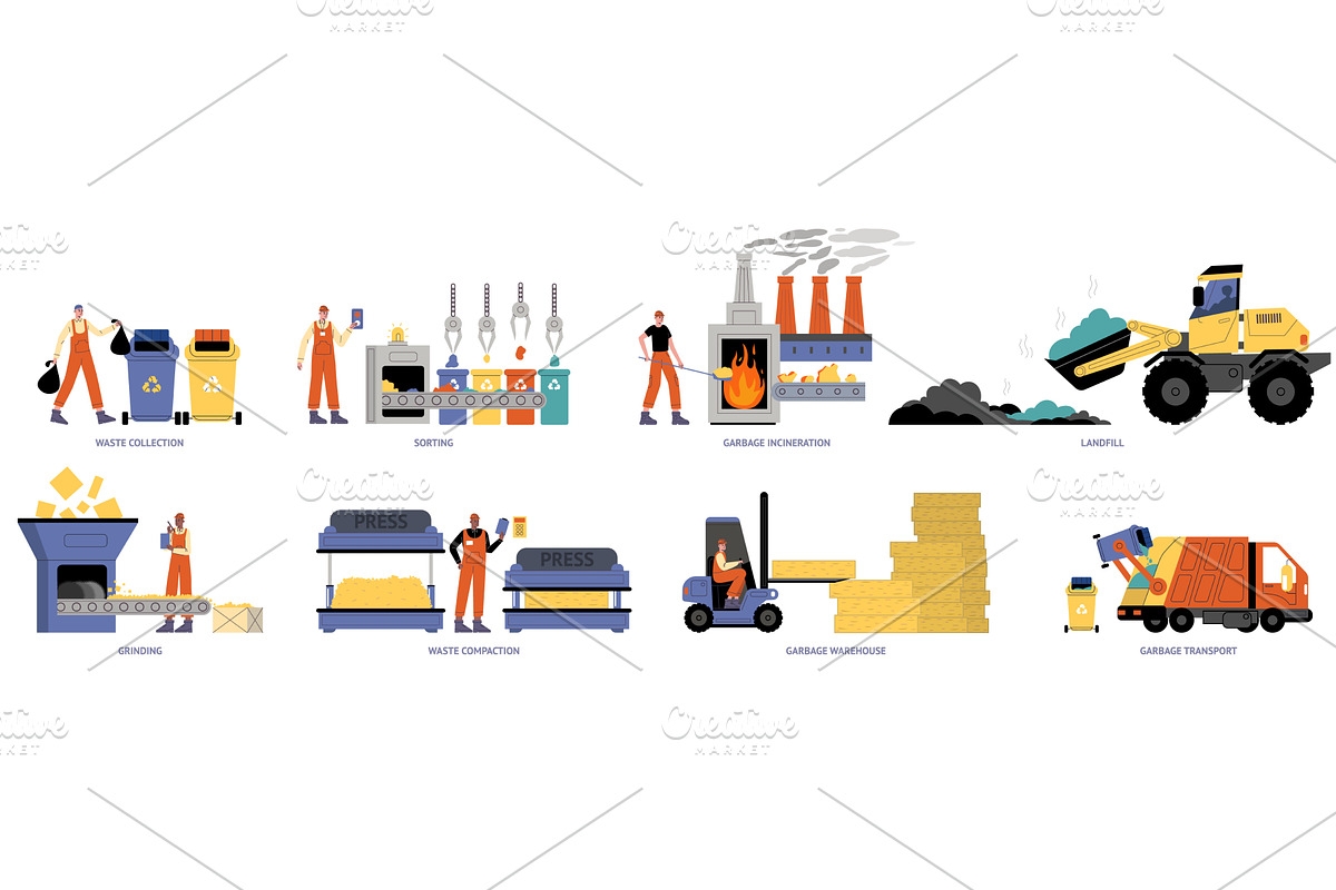 Waste recycling stages. Garbage, an Illustration by Vectorbuum