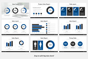 Best Sales Pitch Deck Keynote, a Presentation Template by SlideBunny (Thumbnail 12 of 22)