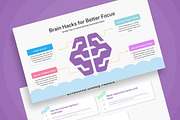 Academic Study Hacks Infographic, an Education Illustration by twinstd (Thumbnail 5 of 5)