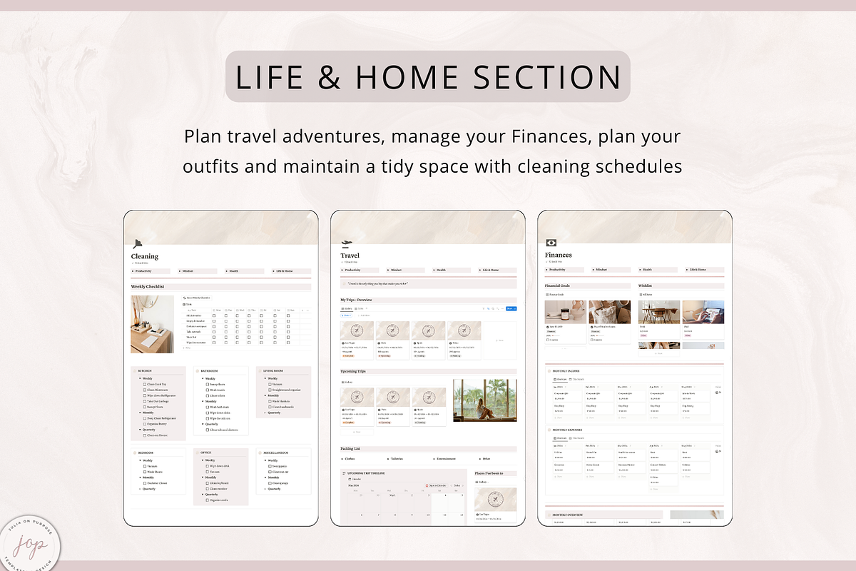 Notion PLR Template Life Planner, a Templates & Theme by Julia On Purpose (Photo 6 of 10)