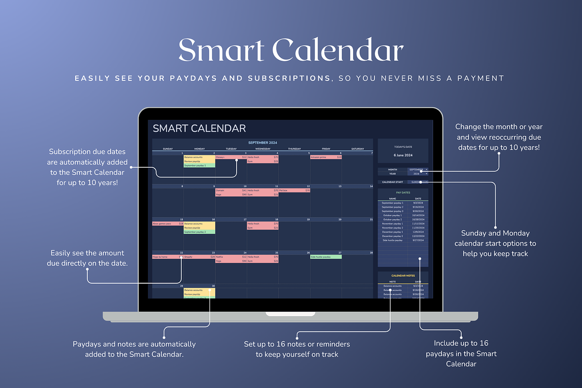 Standard Biweekly Budget - Darkmode, a Templates & Theme by The Creative Plans co (Photo 6 of 10)