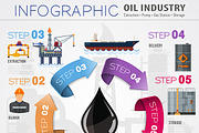 Oil Industry, a Technology Illustration by TAlex (Thumbnail 7 of 7)