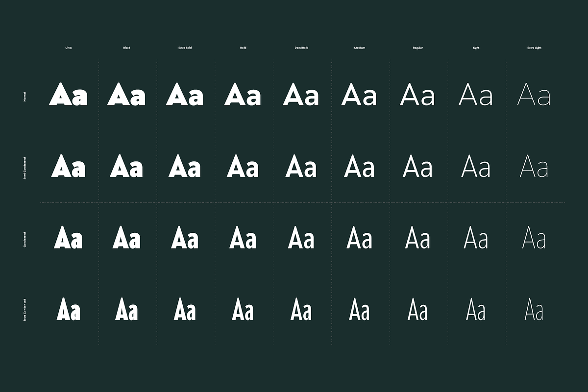 Masserini Superfamily (65% Off), a Sans Serif Font by Sundance Tipografia (Photo 4 of 15)