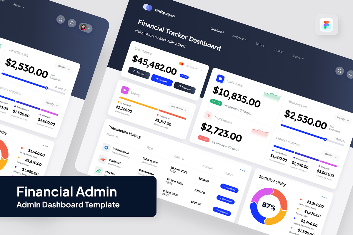 DuitPay.io Financial Admin Dashboard, a Websites & App Template by SquidPixey (Photo 1 of 5)