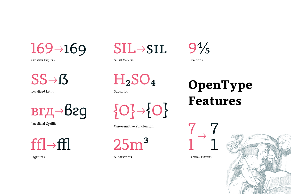 Alkes, a Serif Font by Fontfabric (Photo 8 of 13)