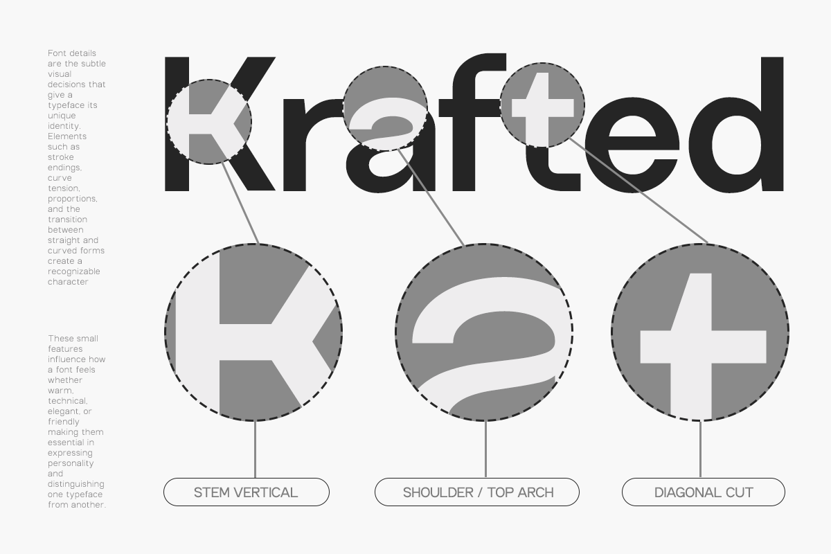GC Neue Rumble - Modern Elegant Sans, a Sans Serif Font by Glyphonic (Photo 3 of 15)