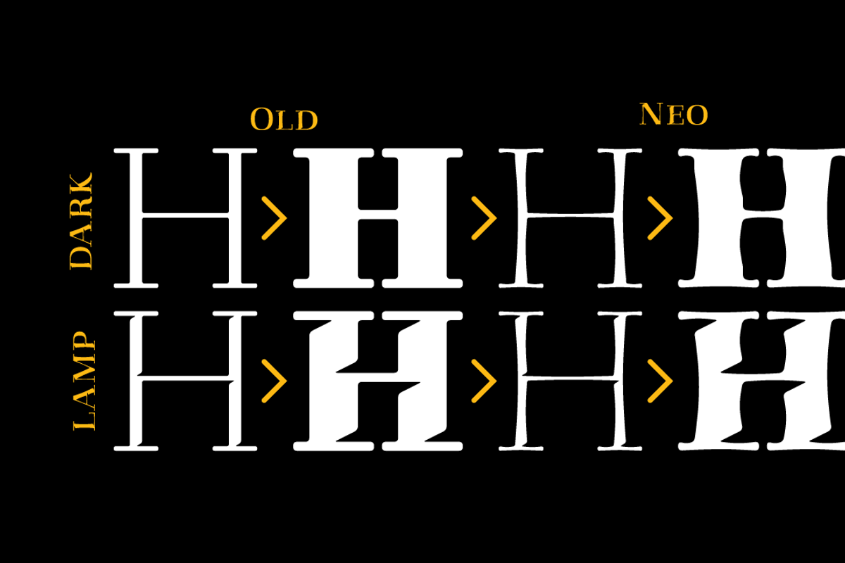 Qualitype Variable Family, a Serif Font by BULENT YUKSEL (Photo 5 of 14)