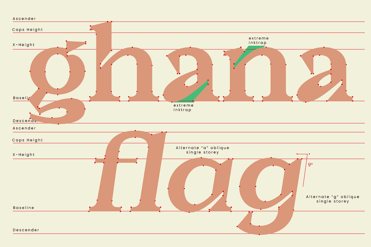 UT Khamun - A Stylish Inktrap Font, a Sans Serif Font by Universitype (Photo 7 of 12)