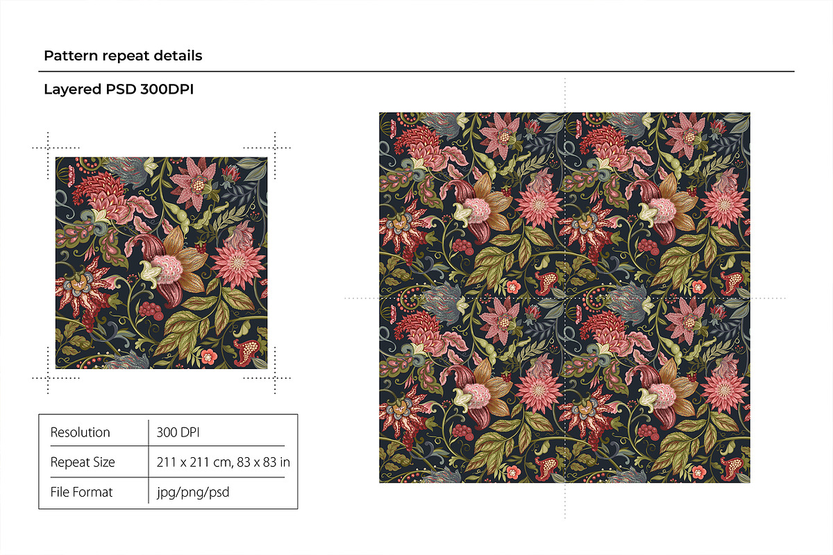 Bramble Jacobean Floral Pattern, a Pattern Graphic by Sonulkaster (Photo 2 of 13)