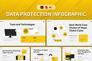 Data Protection Infographic, a Presentation Template by Antstheme (Thumbnail 1 of 3)