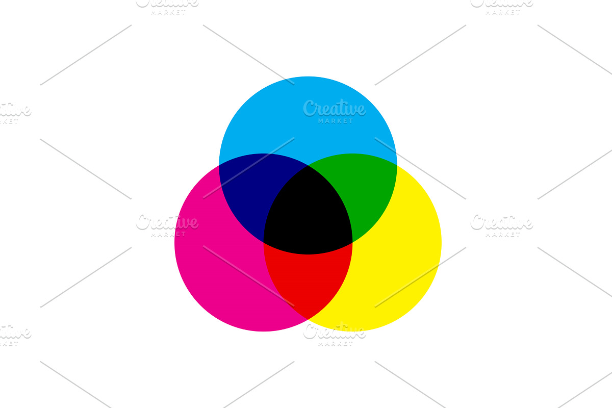CMYK color model scheme. Three, a Work Illustration by pytyczech