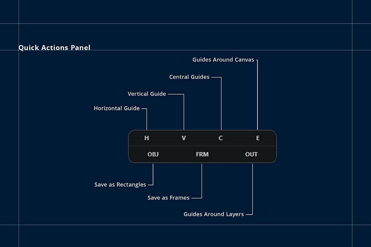 Perfect Grids: Layout Plugin, a Plug-in Add-On by Gromov Design (Photo 3 of 7)
