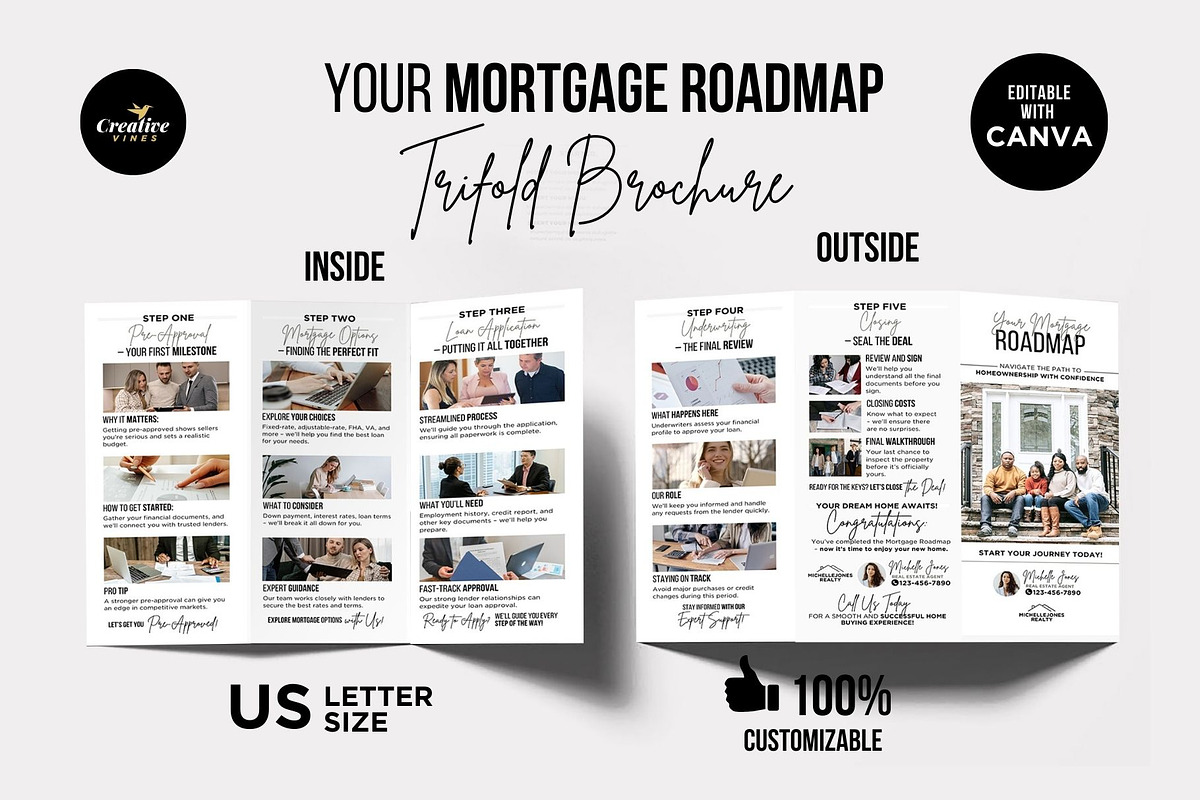 Mortgage Roadmap Brochure Canva, a Brochure Template by CreativeVinesStore (Photo 2 of 6)
