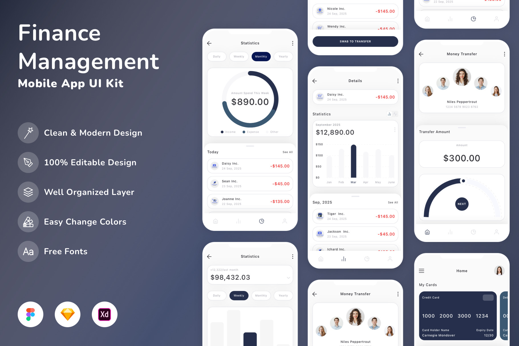 Finance Management Mobile App UI Kit, an UI Kit Template by Betush