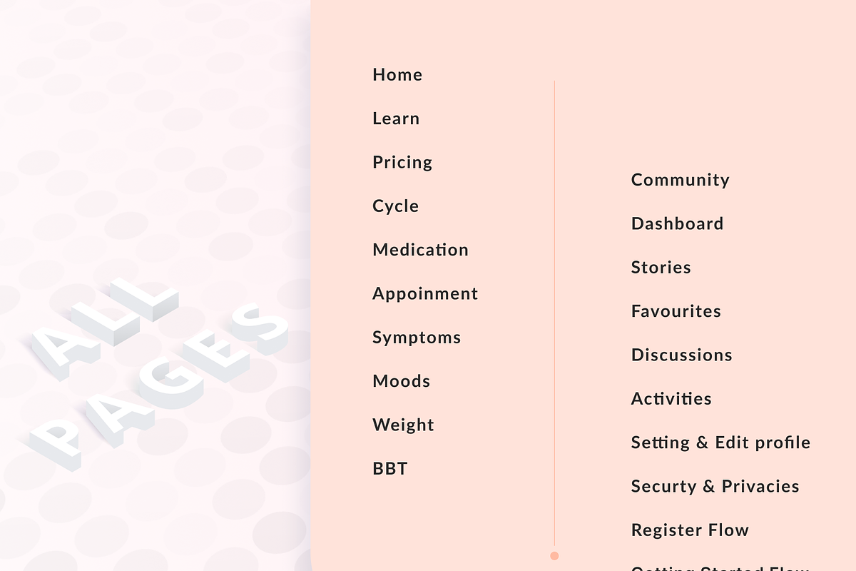 Cycle Flow App UI Kit, an UI Kit Template by theBrandLab.io (Photo 6 of 7)
