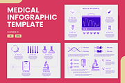 Medical Infographic Template, a Templates & Theme by Bartama Graphic (Thumbnail 1 of 4)