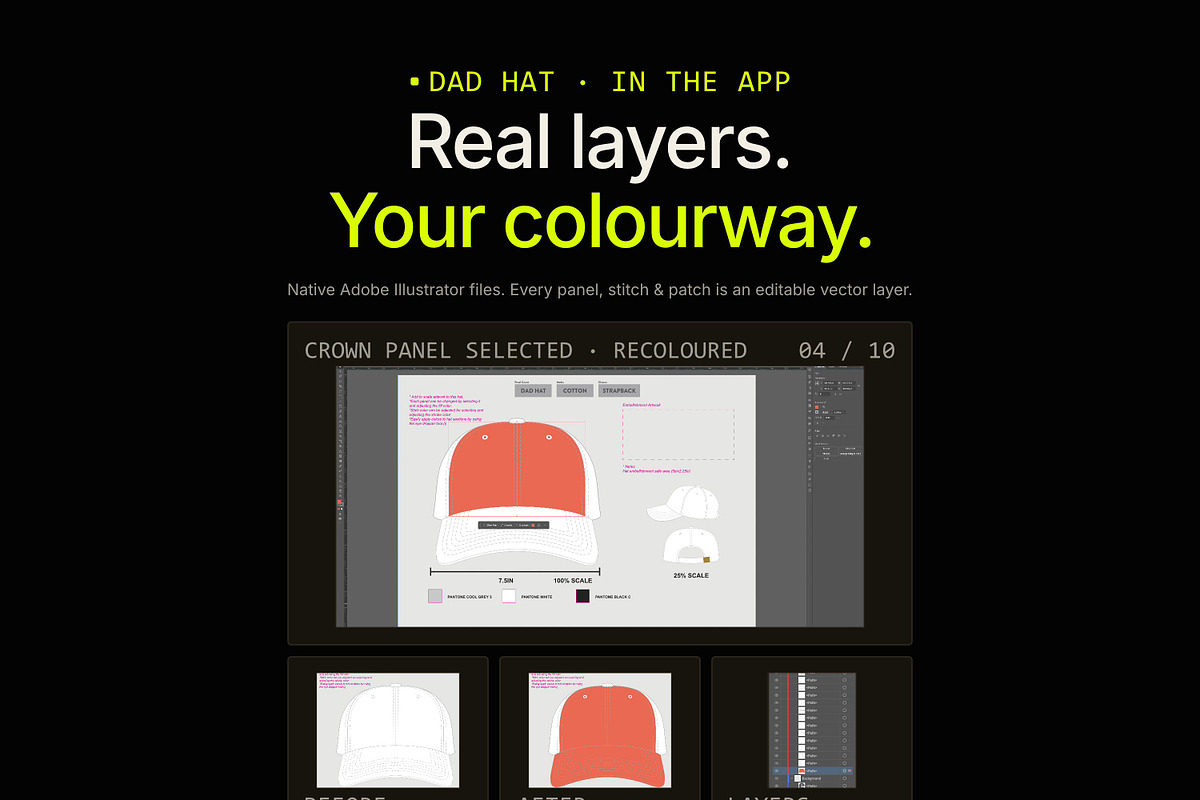 Hat Template - Dad Hat, a Hat Mockup by Template Haven (Photo 4 of 14)