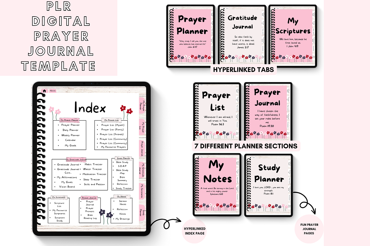 Canva Digital Prayer Journal, a Stationery Template by DigitalbossCreations (Photo 4 of 8)