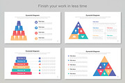 Pyramid Diagram Keynote, a Templates & Theme by Mighty-Slide (Thumbnail 5 of 7)