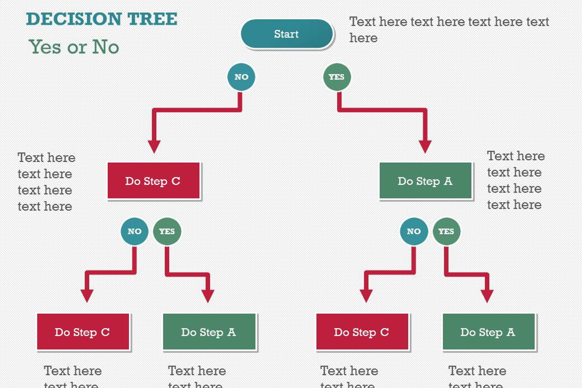 Flow Charts 1 PowerPoint Template, a Presentation Template by Yes Presentations (Photo 47 of 73)