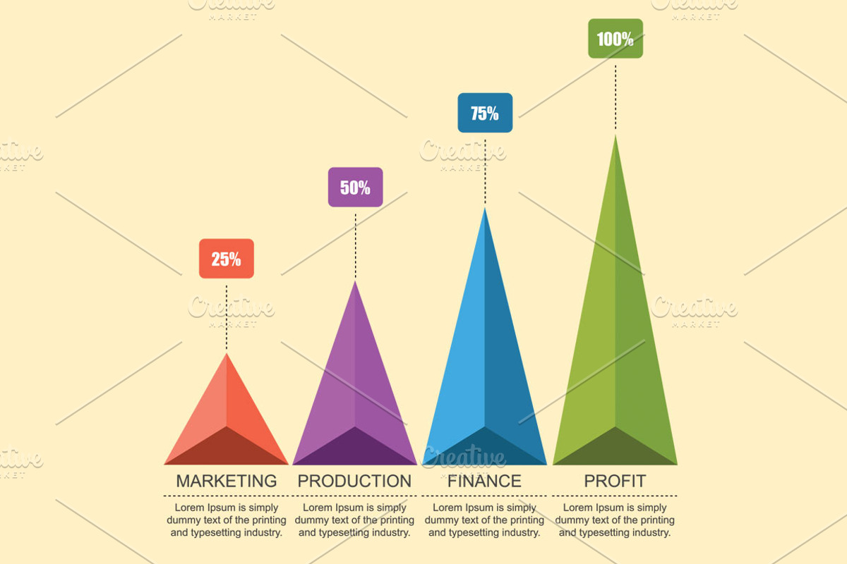 Pyramid Infographics, a Templates & Theme by InnovativeDesign (Photo 2 of 5)
