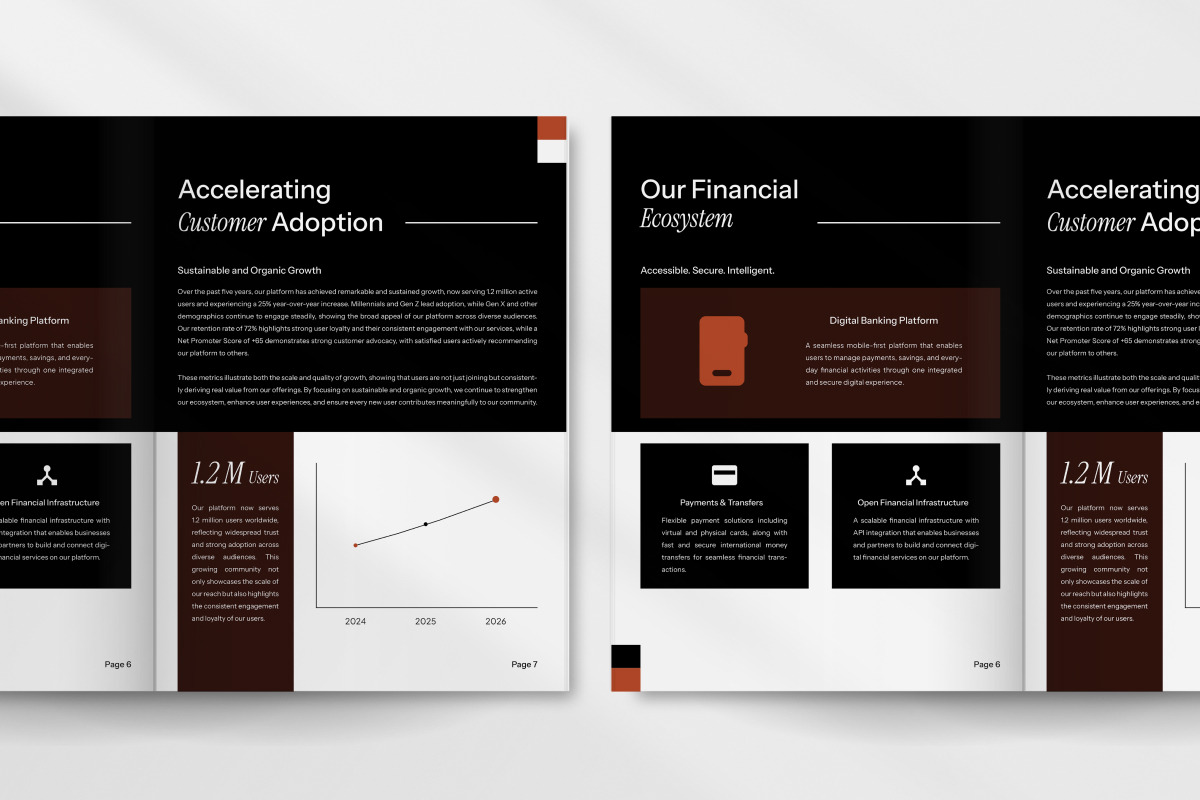 Fintech Banking Annual Report Brochu, a Brochure Template by trabaskriya (Photo 4 of 6)