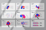 Business Plan Presentation Template, a Templates & Theme by Dream-Lab (Thumbnail 7 of 12)