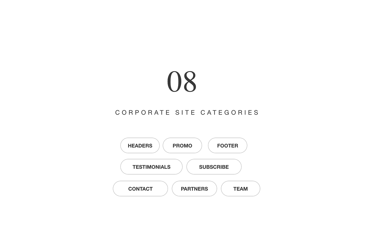 Web Wireframe Kit for Corporate Site, a Wireframe Template by UX Design Mastery Shop (Photo 3 of 10)