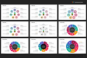 Cycle & Circles PowerPoint Templates, a Presentation Template by Warna Works (Thumbnail 20 of 28)