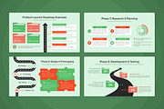 Product Launch Roadmap Infographic, a Work Illustration by twinstd (Thumbnail 4 of 5)