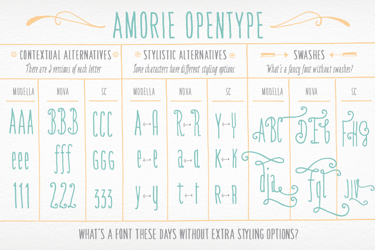 Amorie Whole Font Family 50% OFF preview 4