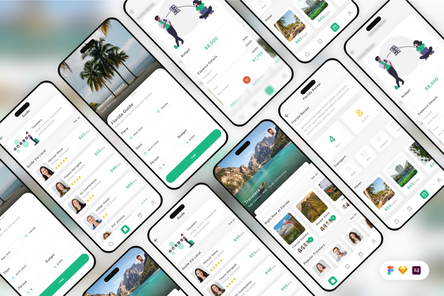 Travel Guides Mobile App UI Kit, an UI Kit Template by Betush