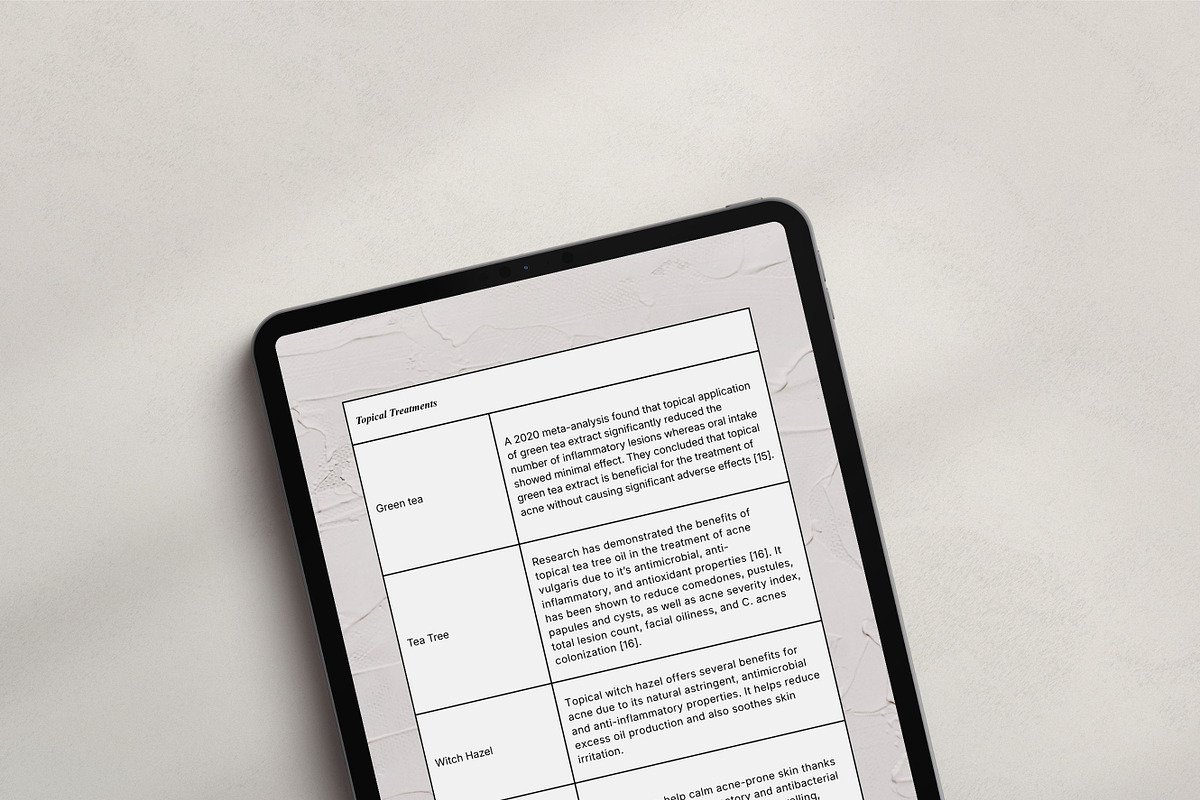 Holistic Skin Ebook Premade Canva, a Presentation Template by Naturopath Hub (Photo 8 of 11)