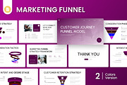 Marketing Funnel Google Slides, a Presentation Template by Antstheme (Thumbnail 1 of 4)