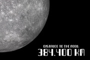Galaxy - Sci-fi Typeface, a Sans Serif Font by HipFonts (Thumbnail 7 of 9)