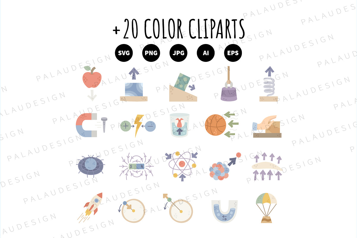 Types Of Forces Clipart, an Education Illustration by Palau (Photo 7 of 9)