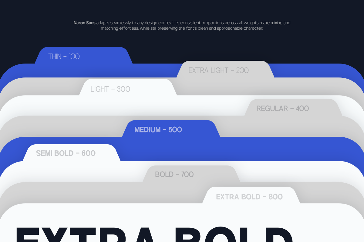 TRT Naron – Semi-Grotesque Sans Font, a Sans Serif Font by truetype (Photo 12 of 15)