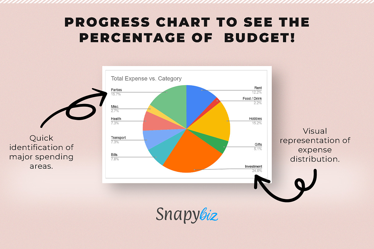 Income - Expense Tracker Spreadsheet, a Templates & Theme by Snapybiz (Photo 6 of 10)