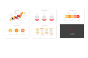 Laska - Keynote Template