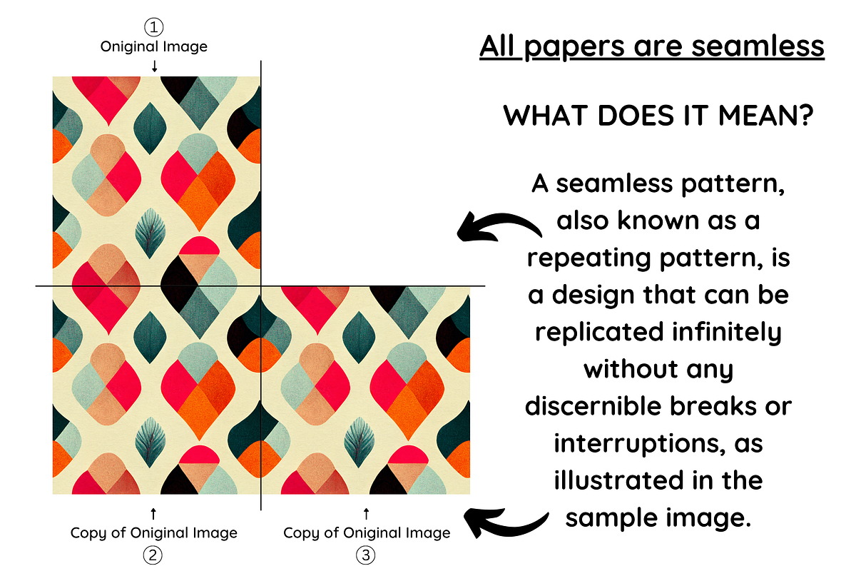 Cute Back to School Digital Paper, a Pattern Graphic by FloridPrintables (Photo 2 of 10)