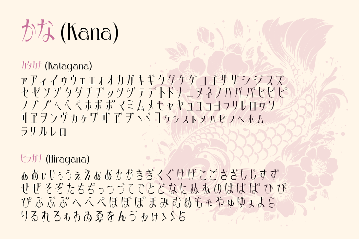 Irazhumi, a Serif Font by Burntilldead (Photo 4 of 16)