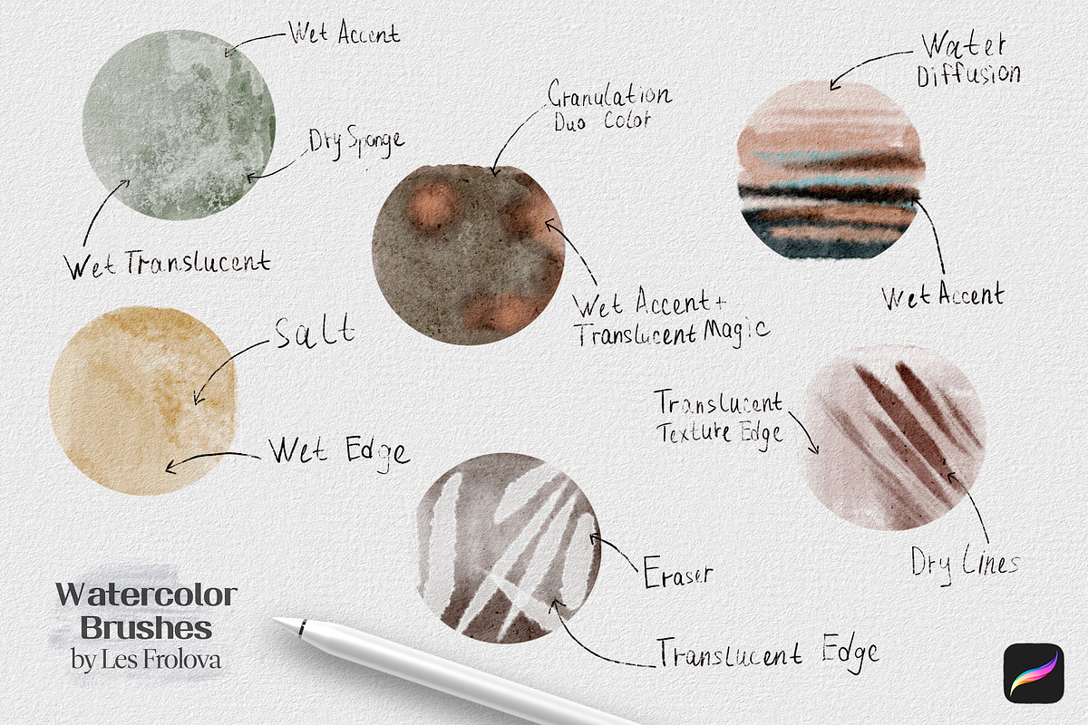 BUNDLE Watercolor Procreate Brushes, a Brush Add-On by Les Frolova (Photo 11 of 17)