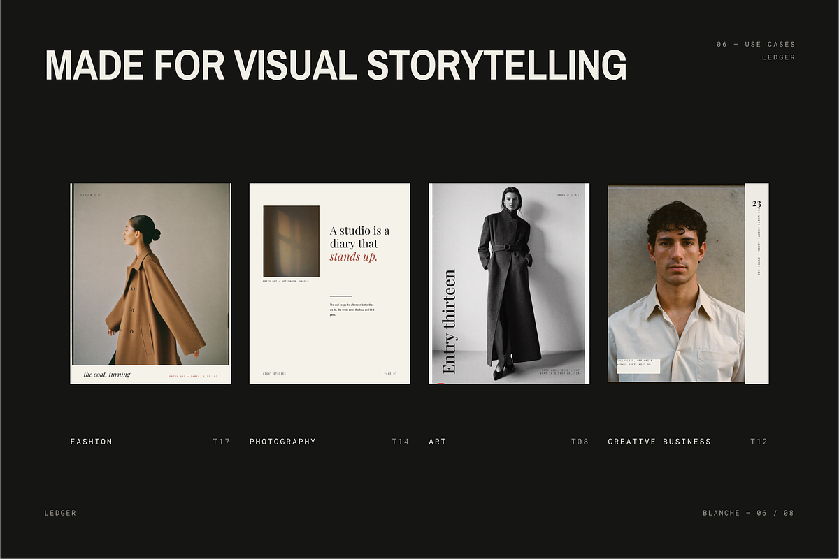LEDGER | 30 Canva Post Templates, a Social Media Template by BlancheStudio (Photo 6 of 9)