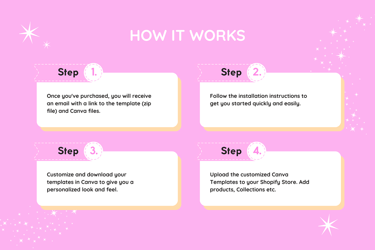 Danish Dazzle Shopify Theme, a Shopify Template by SunshineStudioBoutique (Photo 10 of 10)