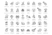 Climate Change or Global Warming, an Object Illustration by Tettygreen (Thumbnail 1 of 3)
