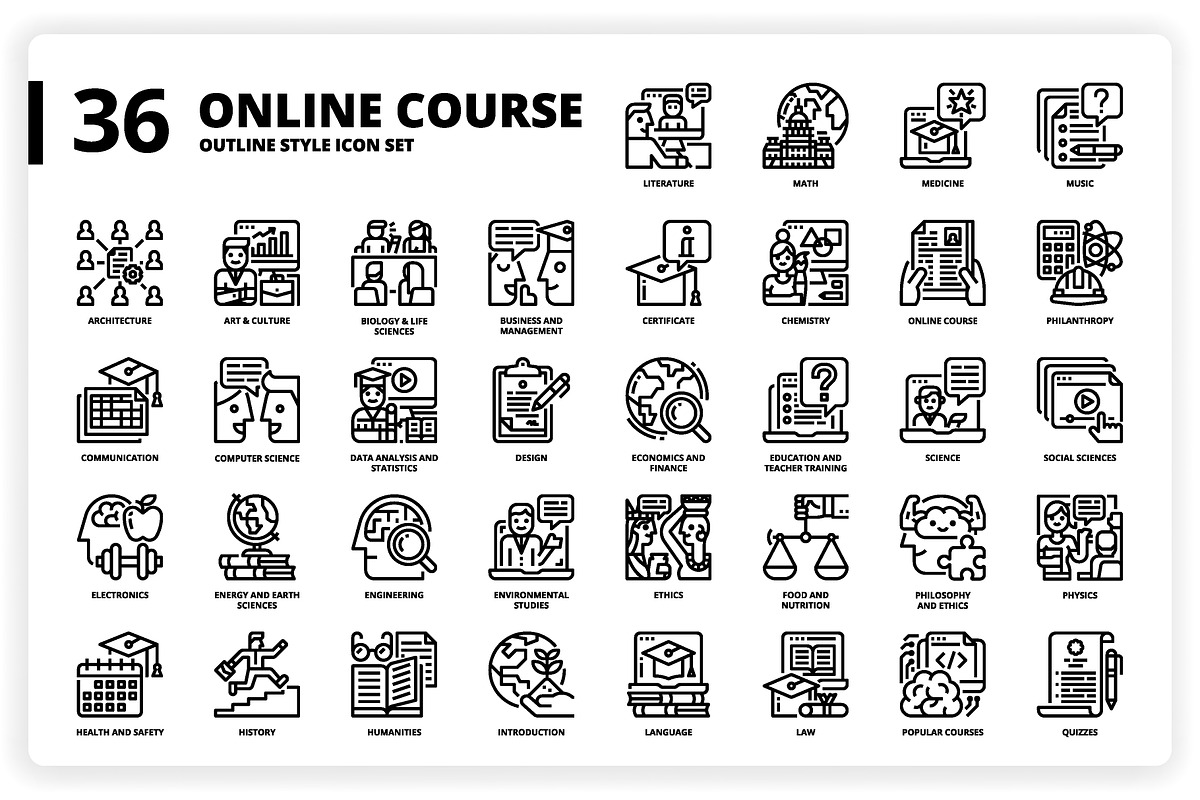 3,600 Icons x3 Styles, an Outline Icon by monkik (Photo 227 of 299)