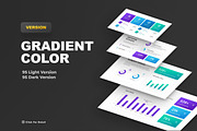KPI Dashboard 5 Version, a Presentation Template by Brandearth RRGraph (Thumbnail 11 of 14)