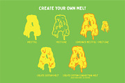 Halloween Zombie Fonts | Melt!, a Font by tomatstudio (Thumbnail 9 of 11)