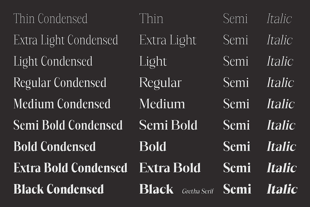 GrethaSerif, a Serif Font by Propertype (Photo 12 of 14)